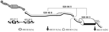 ERNST 100034