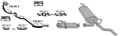 ERNST 100360