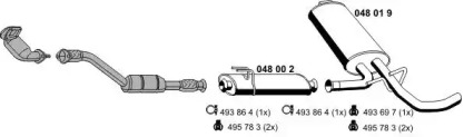 ERNST 100405