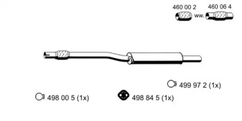 ERNST 111096