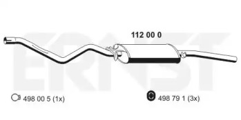 ERNST 112000