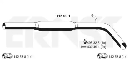 ERNST 115001