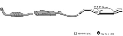 ERNST 120236