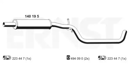 ERNST 140195