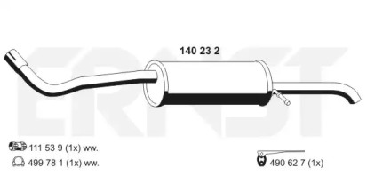 ERNST 140232