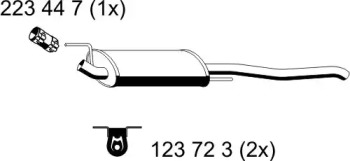 ERNST 142113