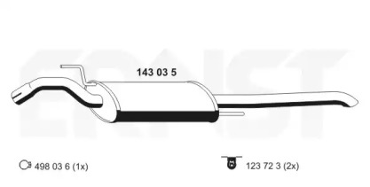 ERNST 143035