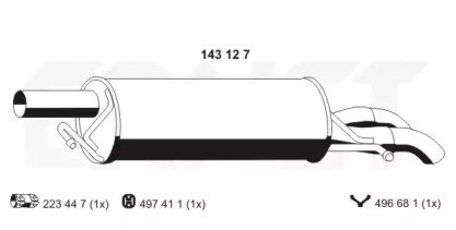 ERNST 143127