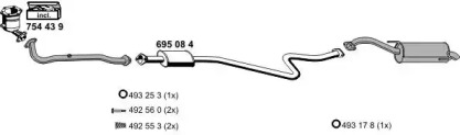 ERNST 170030