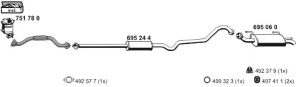 ERNST 170033