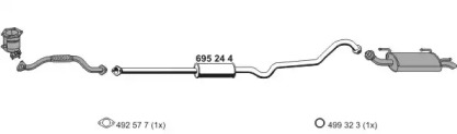 ERNST 170161