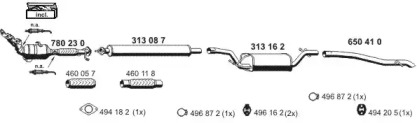 ERNST 210058