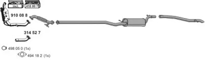 ERNST 210145