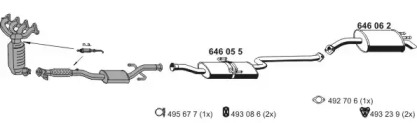 ERNST 250022