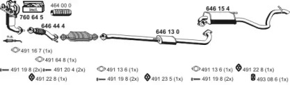 ERNST 250093
