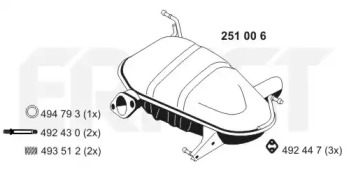 ERNST 251006