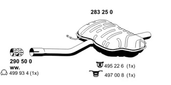 ERNST 283250