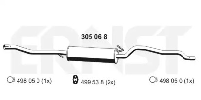 ERNST 305068