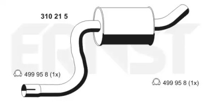 ERNST 310215