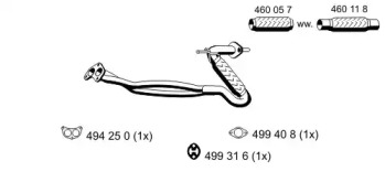 ERNST 330466