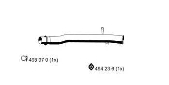 ERNST 331531