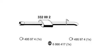 ERNST 332002