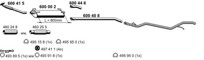 ERNST 340015