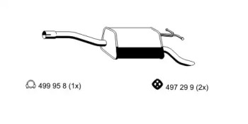 ERNST 362245