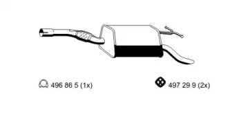 ERNST 362283