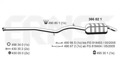 ERNST 366021