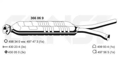 ERNST 366069