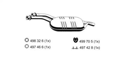 ERNST 374279