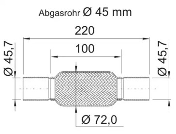 ernst 460064