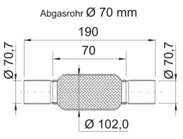 ernst 460521