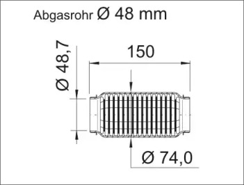 ERNST 464000