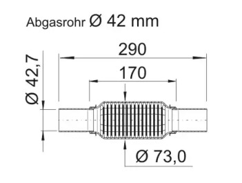 ERNST 464024