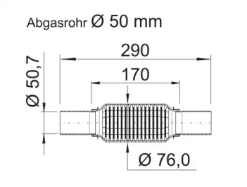 ERNST 464055