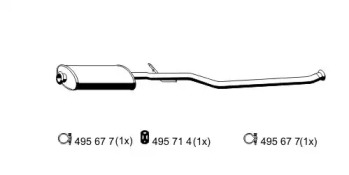 ERNST 500272