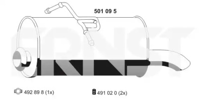 ERNST 501095