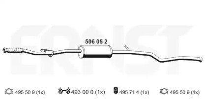 ERNST 506052