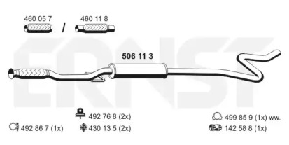 ERNST 506113