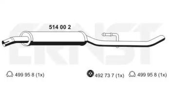 ERNST 514002