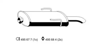 ERNST 519007