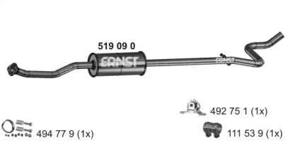 ERNST 519090