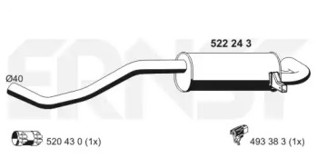 ERNST 522243