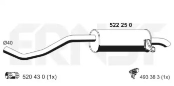 ERNST 522250