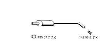 ERNST 530033