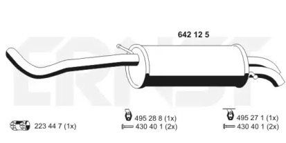 ERNST 642125