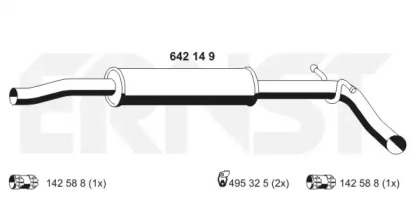 ERNST 642149