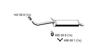 ERNST 645027